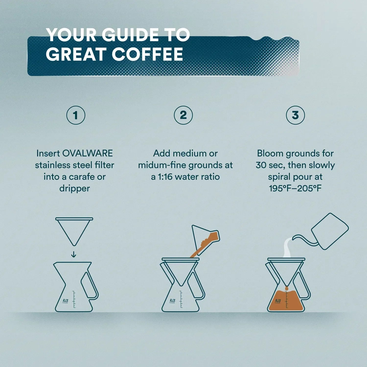 Stainless Steel Coffee Filters